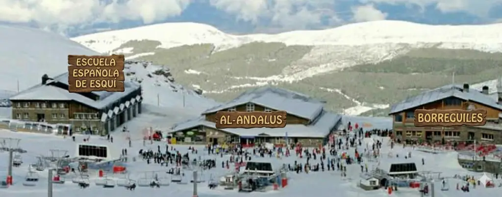 Ubicacion Escuela Española en Borreguiles